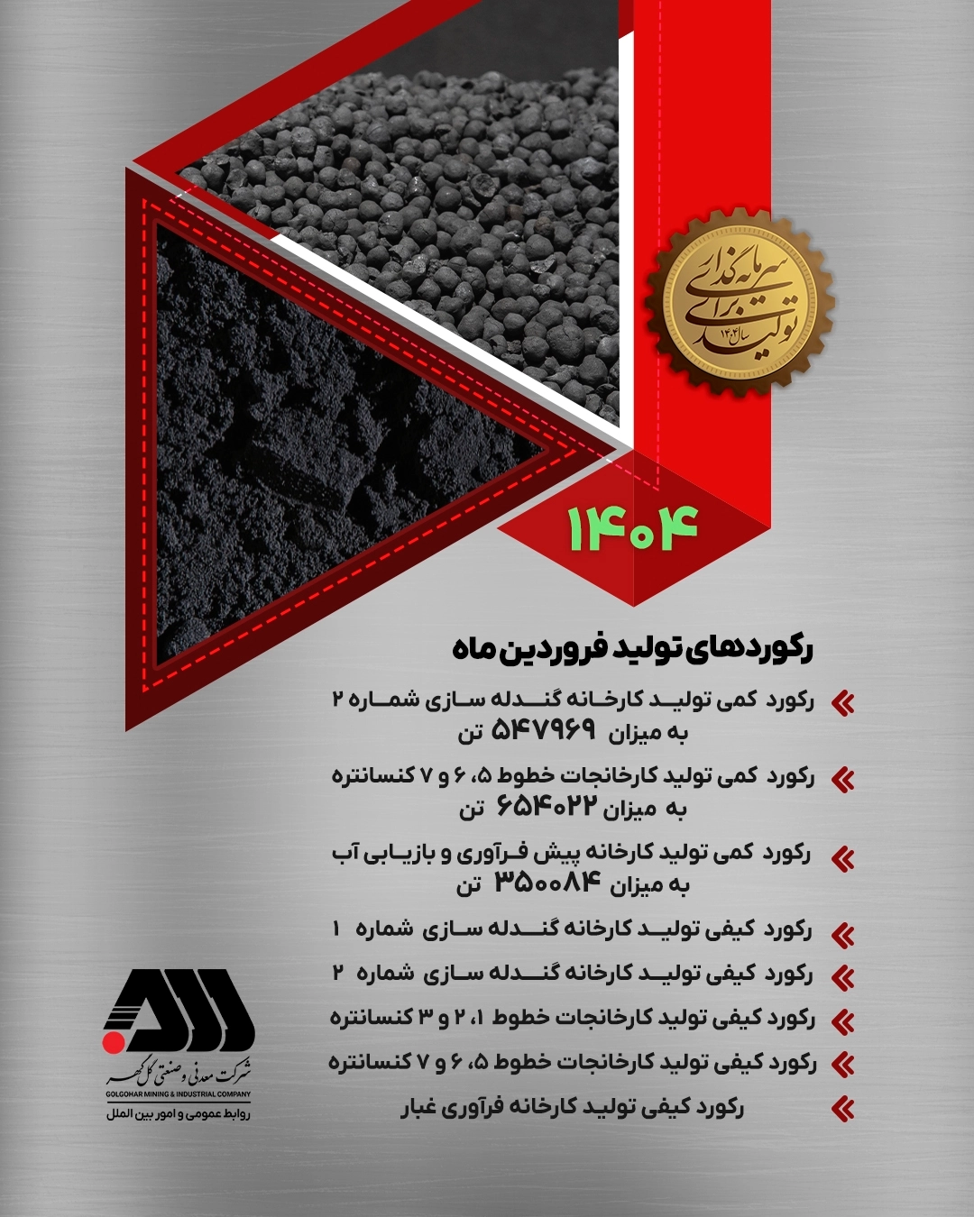 رکوردهای تولید فروردین ۱۴۰۴ شرکت گل‌گهر